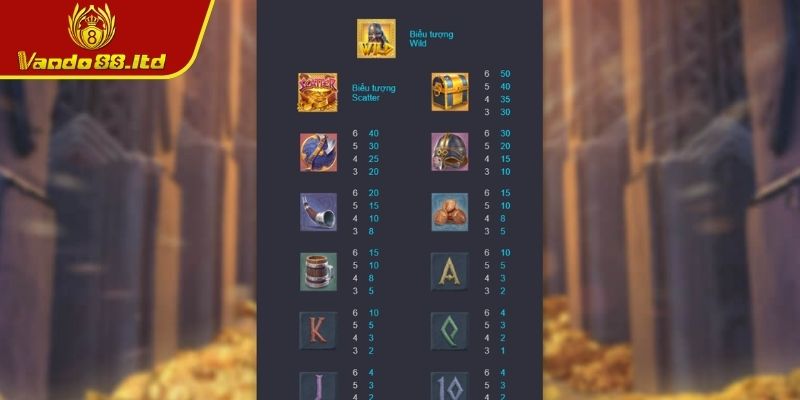 Hướng dẫn chơi Asgard trỗi dậy VanDo88