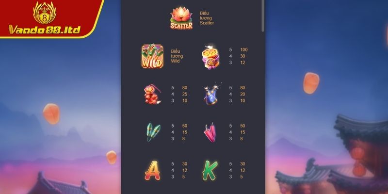 Pháo Hoa Wild Vando88 – Thử Sức Nổ Hũ Đầy Màu Sắc 2 Các tính năng đặc biệt của Pháo hoa Wild